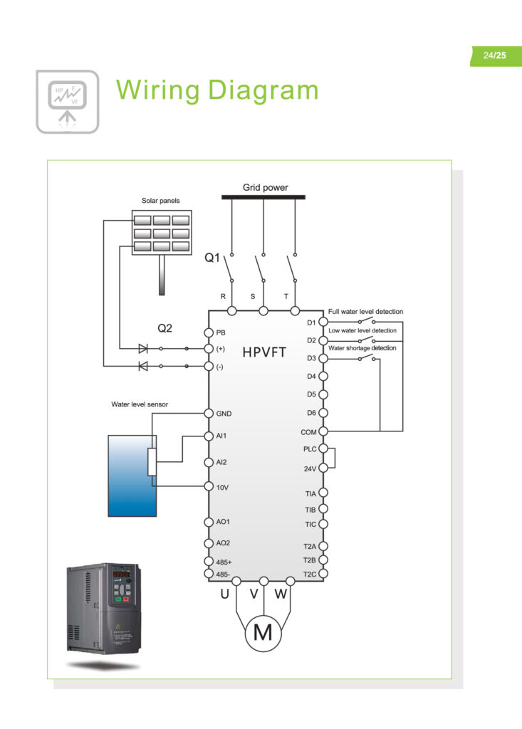 34573bce27f248f8973346df5ba379937OU2VJWEfFJn6Egy-3